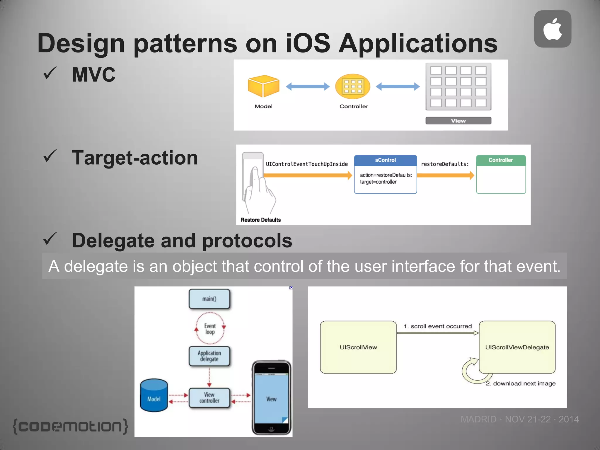 MADRID · NOV 21-22 · 2014 
Design patterns on iOS Applications 
MVC 
Target-action 
Delegate and protocols 
A delegate is an object that control of the user interface for that event.  