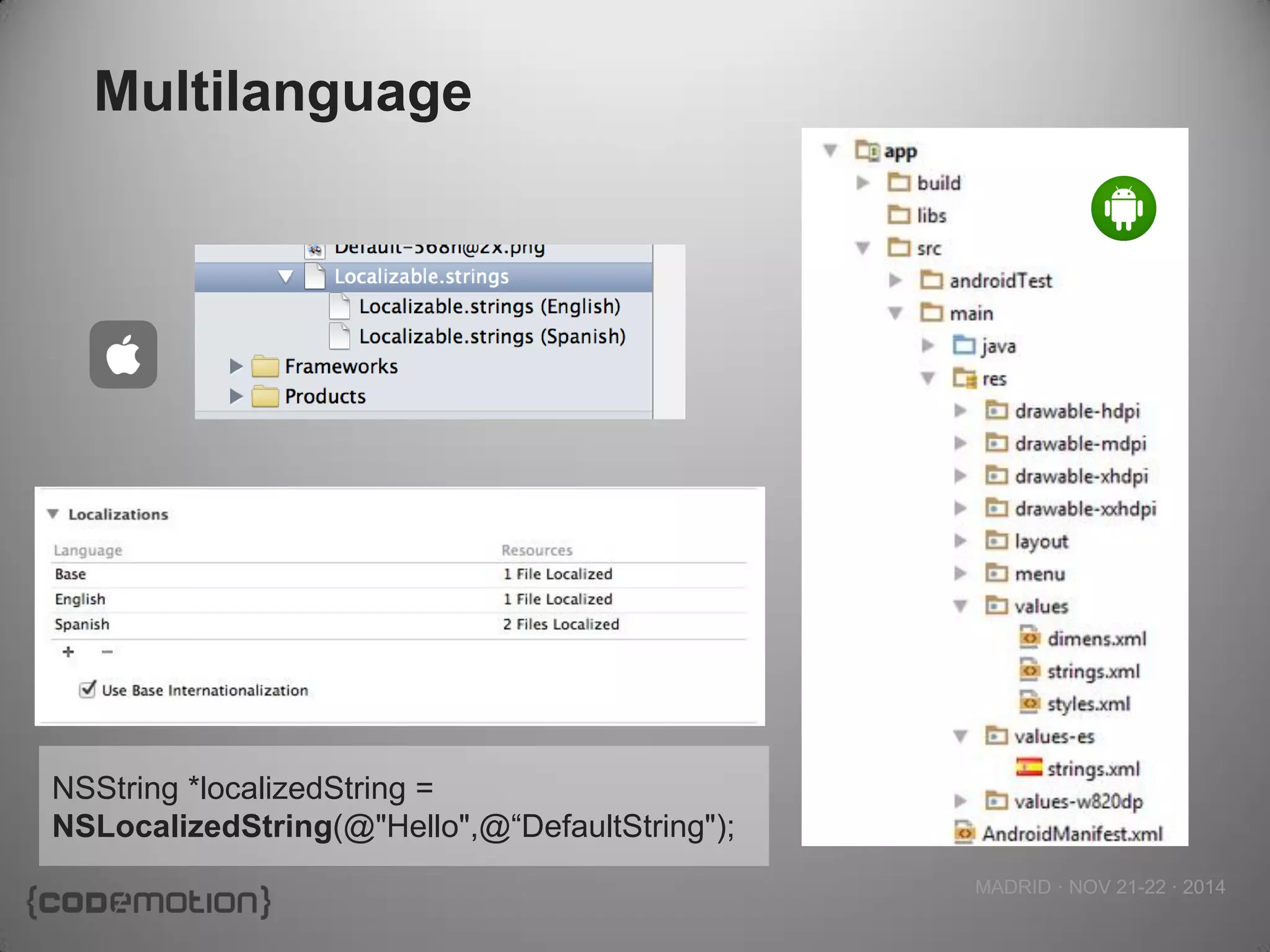 MADRID · NOV 21-22 · 2014 
Multilanguage 
NSString *localizedString = NSLocalizedString(@"Hello",@“DefaultString");  