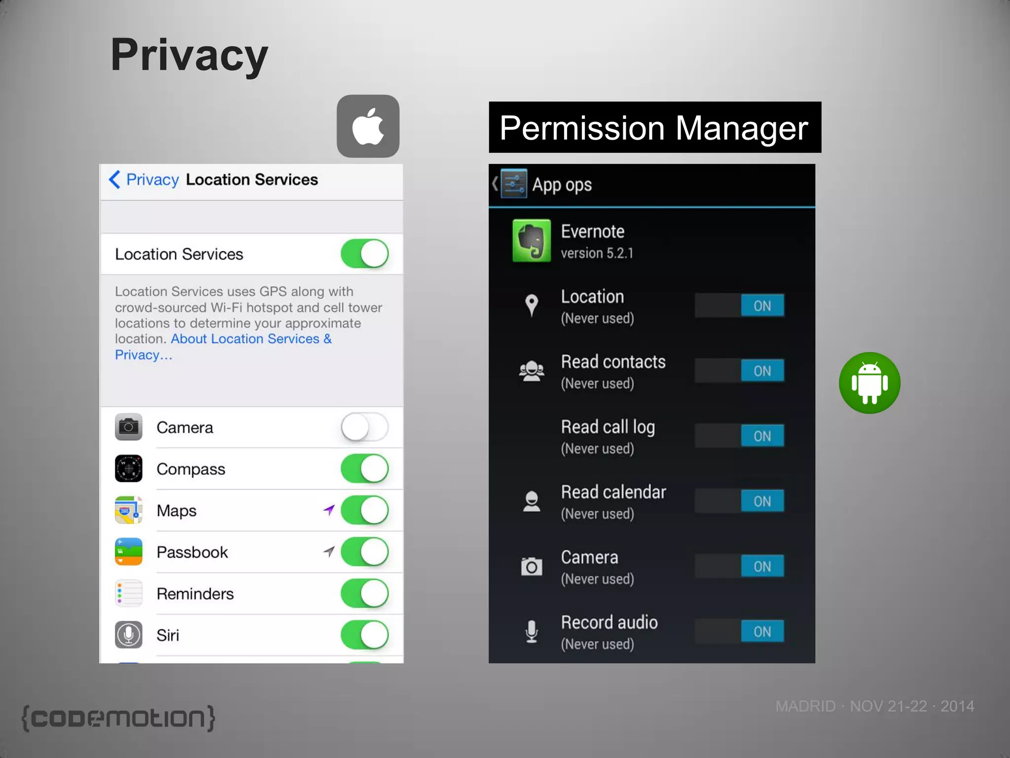 MADRID · NOV 21-22 · 2014 
Privacy 
Permission Manager  