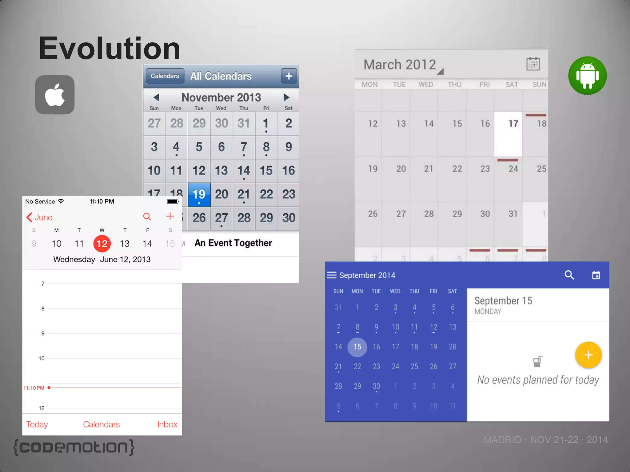 MADRID · NOV 21-22 · 2014 
Evolution  