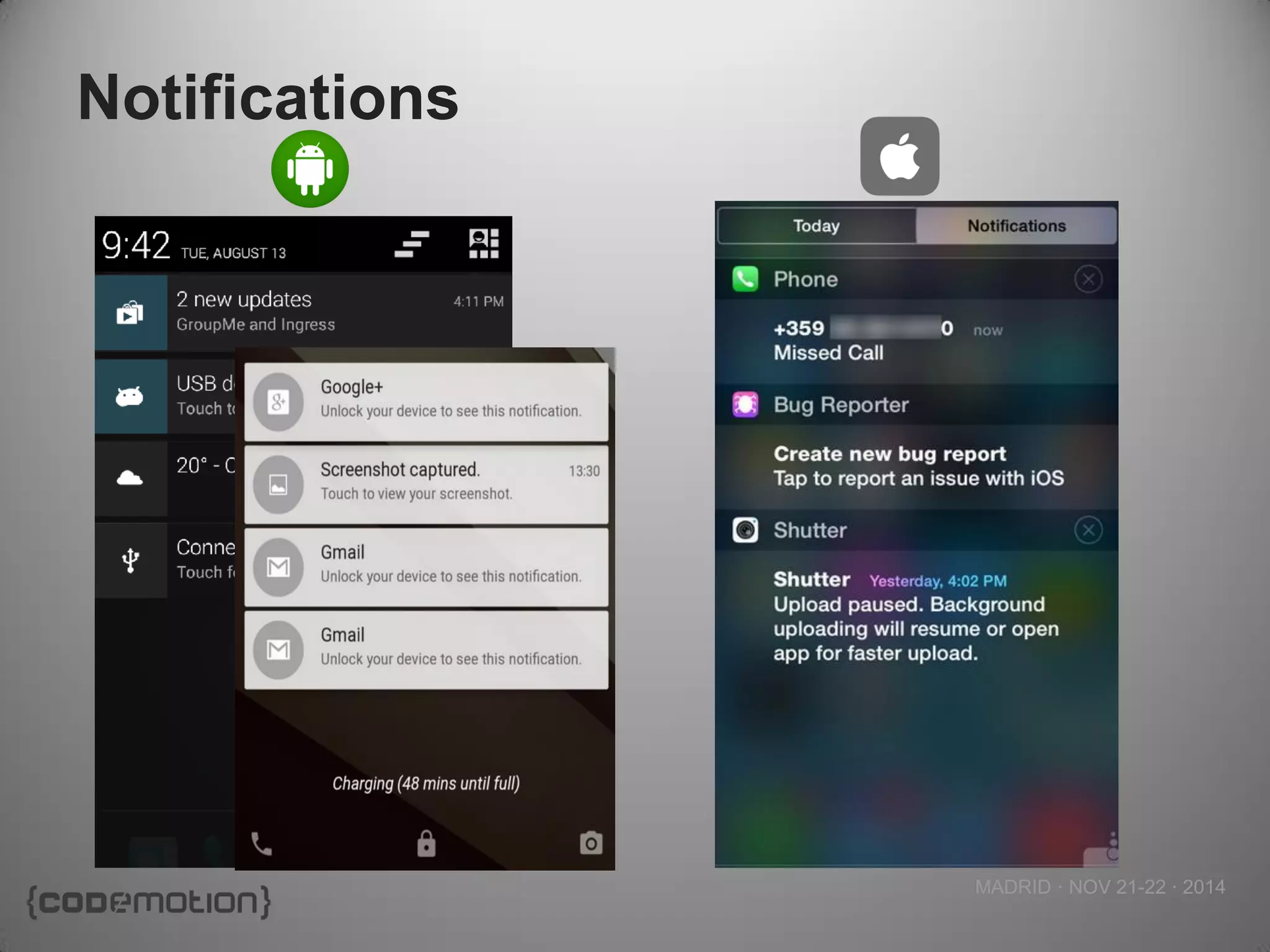 MADRID · NOV 21-22 · 2014 
Notifications  