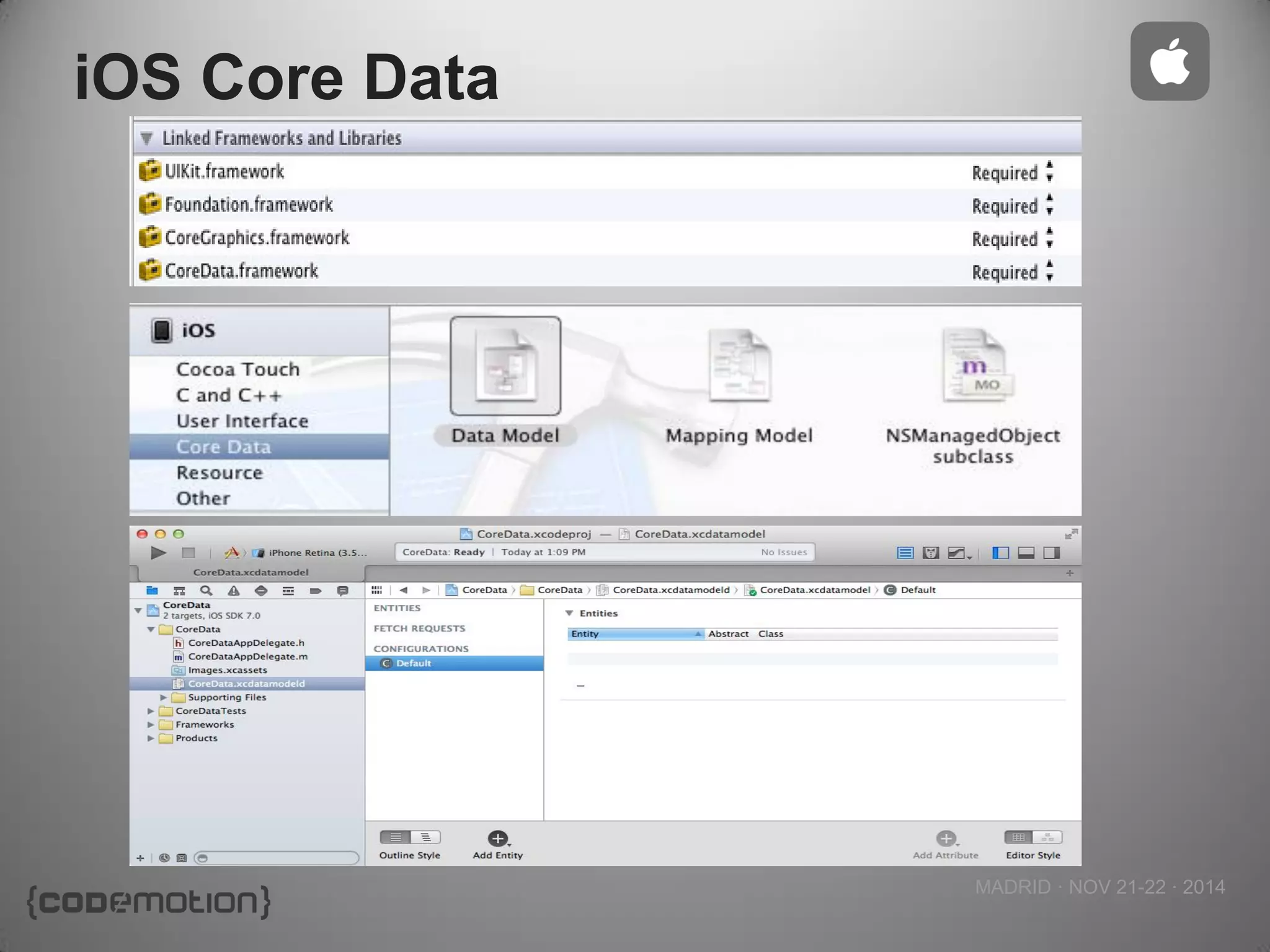 MADRID · NOV 21-22 · 2014 
iOS Core Data  