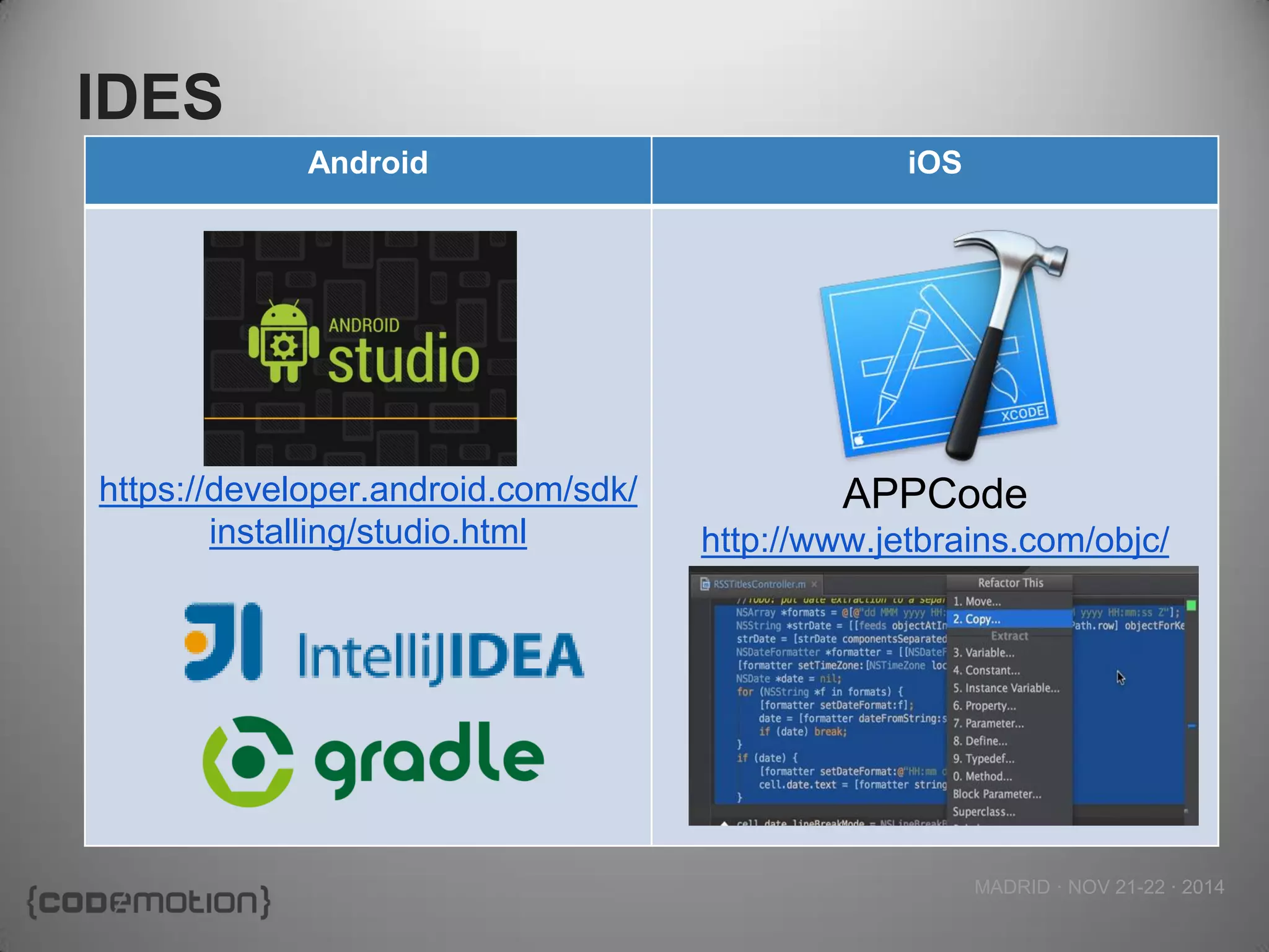 MADRID · NOV 21-22 · 2014 
IDES 
Android 
iOS 
https://developer.android.com/sdk/ installing/studio.html 
APPCode 
http://www.jetbrains.com/objc/ 
 