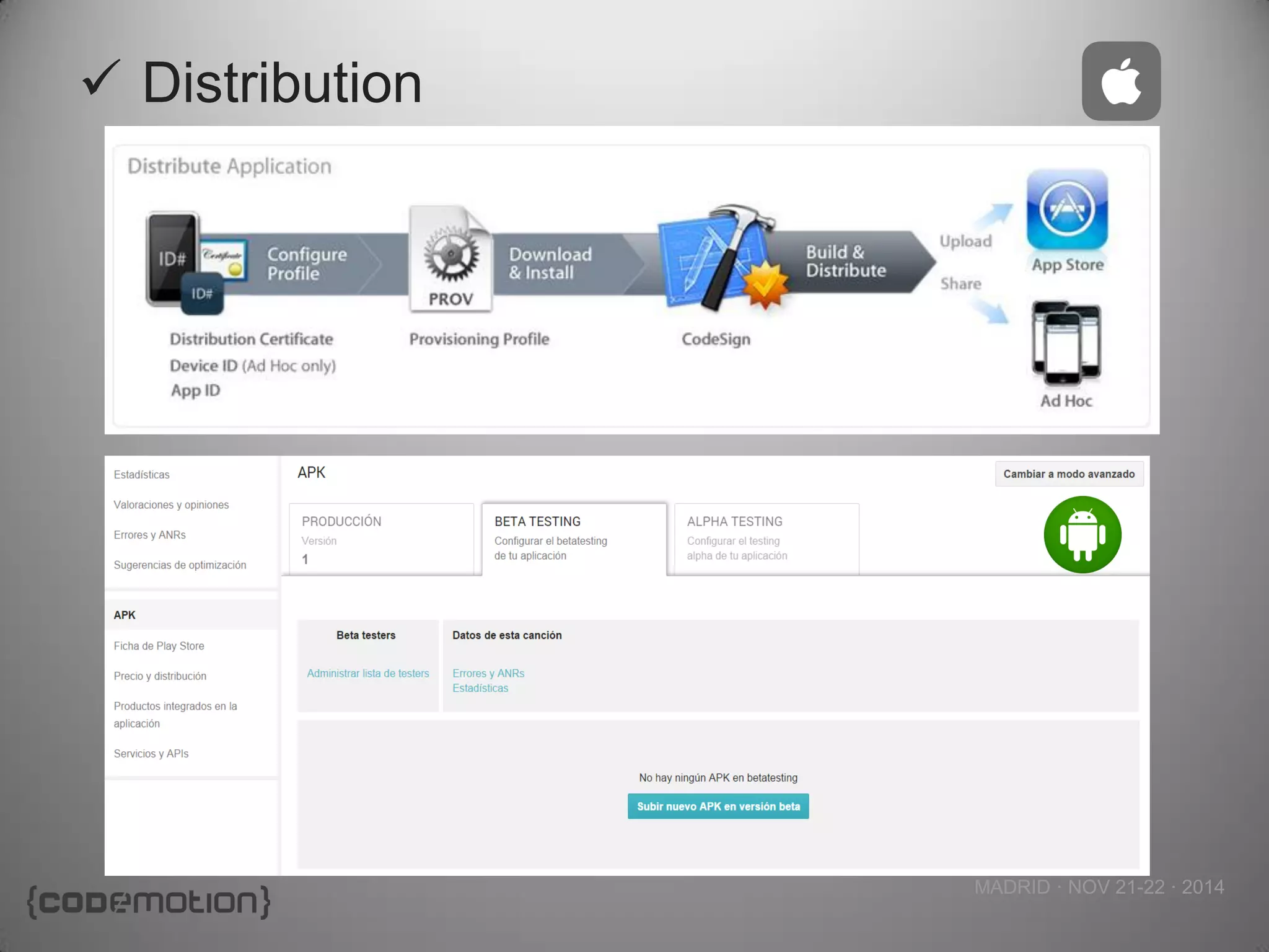 MADRID · NOV 21-22 · 2014 
Distribution  