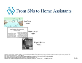 11/80
From SNs to Home Assistants
SOSUS
1950
http://www.navyrecognition.com/index.php/focus-analysis/naval-technology/5041-russian-military-deploying-sosus-like-global-maritime-surveillance-system-named-garmoniya.html
https://en.wikipedia.org/wiki/Trojan_Room_coffee_pot
https://image.slidesharecdn.com/micropowerstations-090907045814-phpapp02/95/micro-power-stations-7-728.jpg?cb=1252299559
https://www.cisco.com/c/en/us/about/security-center/secure-iot-proposed-framework.html
http://www.slate.com/blogs/future_tense/2017/10/11/some_google_home_minis_were_recording_tons_of_audio_from_users.html
Trojan Room
1993
Myers et al.
1984
 