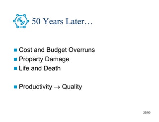 25/80
50 Years Later…
 Cost and Budget Overruns
 Property Damage
 Life and Death
 Productivity  Quality
 
