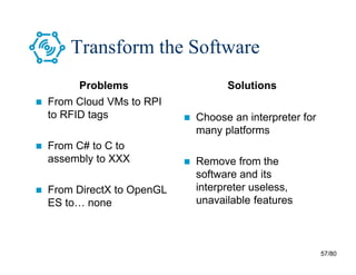 57/80
Transform the Software
Problems
 From Cloud VMs to RPI
to RFID tags
 From C# to C to
assembly to XXX
 From DirectX to OpenGL
ES to… none
Solutions
 Choose an interpreter for
many platforms
 Remove from the
software and its
interpreter useless,
unavailable features
 