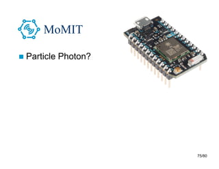 75/80
MoMIT
 Particle Photon?
 