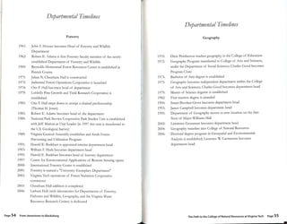 From jamestown to blacksburg