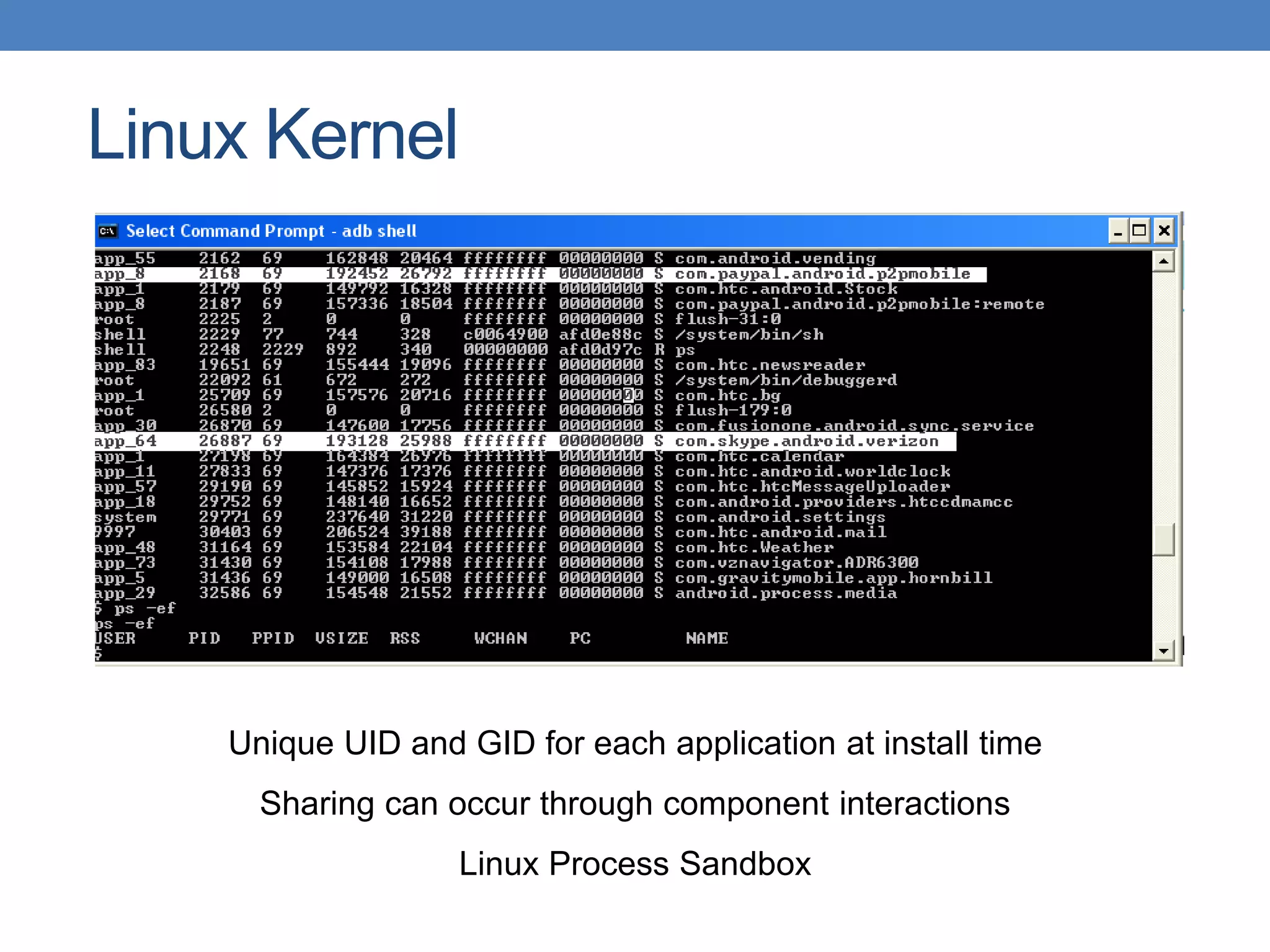 Linux Kernel Unique UID and GID for each application at install time Sharing can occur through component interactions Linux Process Sandbox 
