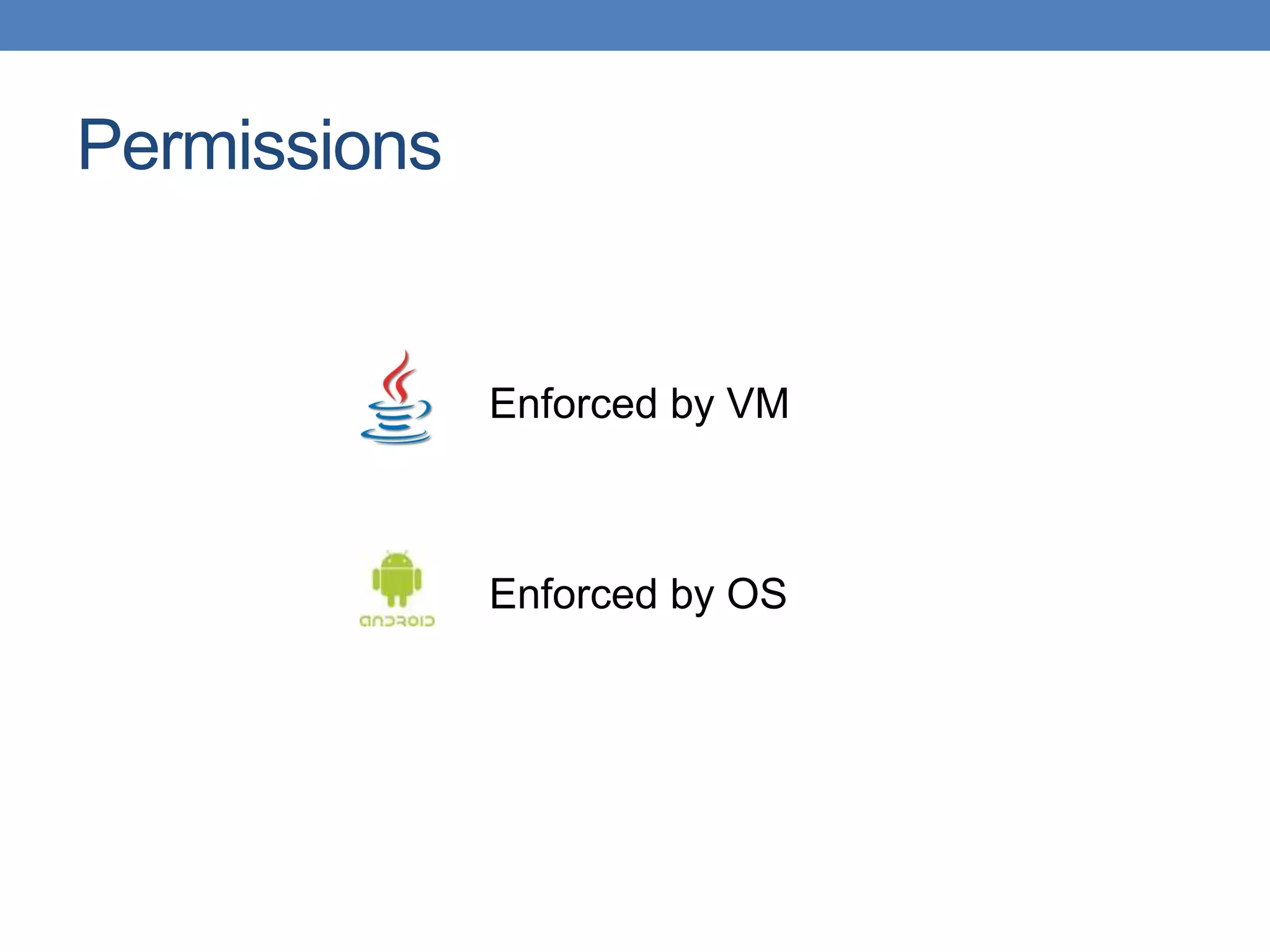 Permissions Enforced by VM Enforced by OS 