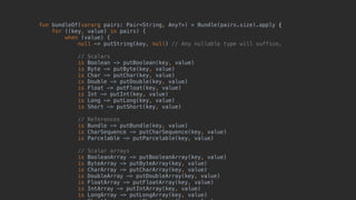 fun bundleOf(vararg pairs: Pair<String, Any?>) = Bundle(pairs.size).apply {
for ((key, value) in pairs) {
when (value) {
null -> putString(key, null) // Any nullable type will suffice.
// Scalars
is Boolean -> putBoolean(key, value)
is Byte -> putByte(key, value)
is Char -> putChar(key, value)
is Double -> putDouble(key, value)
is Float -> putFloat(key, value)
is Int -> putInt(key, value)
is Long -> putLong(key, value)
is Short -> putShort(key, value)
// References
is Bundle -> putBundle(key, value)
is CharSequence -> putCharSequence(key, value)
is Parcelable -> putParcelable(key, value)
// Scalar arrays
is BooleanArray -> putBooleanArray(key, value)
is ByteArray -> putByteArray(key, value)
is CharArray -> putCharArray(key, value)
is DoubleArray -> putDoubleArray(key, value)
is FloatArray -> putFloatArray(key, value)
is IntArray -> putIntArray(key, value)
is LongArray -> putLongArray(key, value)
 