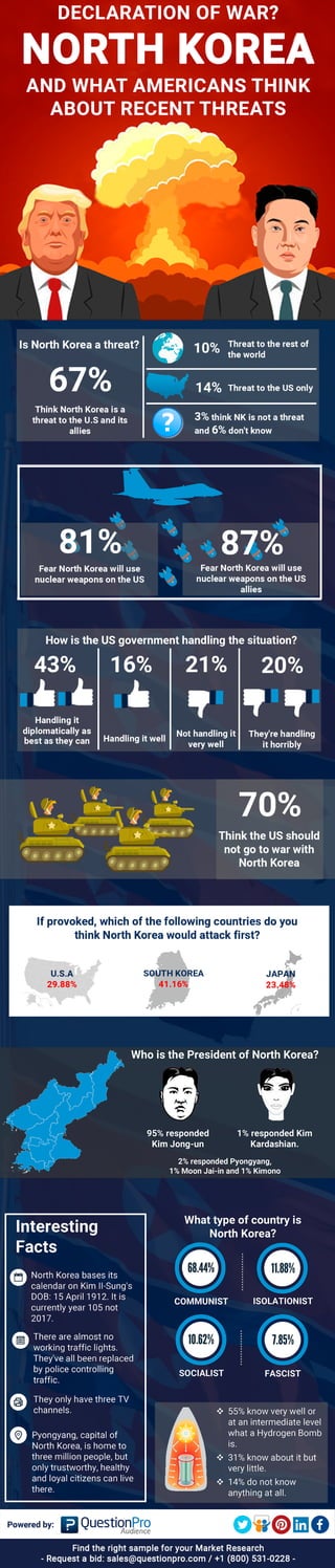 From jpeg infographic nk