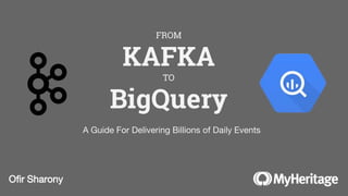 FROM
KAFKA
TO
BigQuery
Ofir Sharony
A Guide For Delivering Billions of Daily Events
 