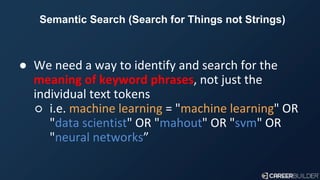 From keyword-based search to language-agnostic semantic search
