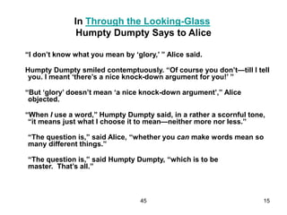 45 15
In Through the Looking-Glass
Humpty Dumpty Says to Alice
“I don’t know what you mean by ‘glory,’ ” Alice said.
Humpty Dumpty smiled contemptuously. “Of course you don’t—till I tell
you. I meant ‘there’s a nice knock-down argument for you!’ ”
“But ‘glory’ doesn’t mean ‘a nice knock-down argument’,” Alice
objected.
“When I use a word,” Humpty Dumpty said, in a rather a scornful tone,
“it means just what I choose it to mean—neither more nor less.”
“The question is,” said Alice, “whether you can make words mean so
many different things.”
“The question is,” said Humpty Dumpty, “which is to be
master. That’s all.”
 