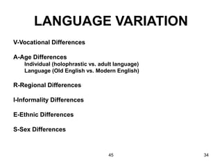 45 34
LANGUAGE VARIATION
V-Vocational Differences
A-Age Differences
Individual (holophrastic vs. adult language)
Language (Old English vs. Modern English)
R-Regional Differences
I-Informality Differences
E-Ethnic Differences
S-Sex Differences
 
