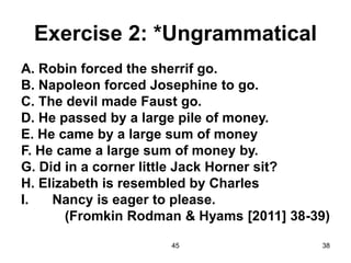 45 38
Exercise 2: *Ungrammatical
A. Robin forced the sherrif go.
B. Napoleon forced Josephine to go.
C. The devil made Faust go.
D. He passed by a large pile of money.
E. He came by a large sum of money
F. He came a large sum of money by.
G. Did in a corner little Jack Horner sit?
H. Elizabeth is resembled by Charles
I. Nancy is eager to please.
(Fromkin Rodman & Hyams [2011] 38-39)
 