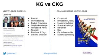 From knowledge graph to commonsense knowledge graph brighton seo | PPTX