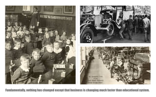 Fundamentally, nothing has changed except that business is changing much faster than educational system. 