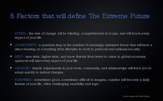 SPEED  - the rate of change will be blinding, comprehensive in scope, and will touch every aspect of your life. COMPLEXITY   - a quantum leap in the number of seemingly unrelated forces that will have a direct bearing on everything from lifestyles to work to personal and national security. RISK  - new risks, higher risks, and more threats from terror to crime to global economic upheaval will alter every aspect of your life. CHANGE  - drastic adjustments in your work, community, and relationships will force you to adopt quickly to radical changes. SURPRISE  - sometimes good, sometimes difficult to imagine, surprise will become a daily feature of your life, often challenging sensibility and logic. 5 Factors that will define The Extreme Future Source: Institute for Global Futures 