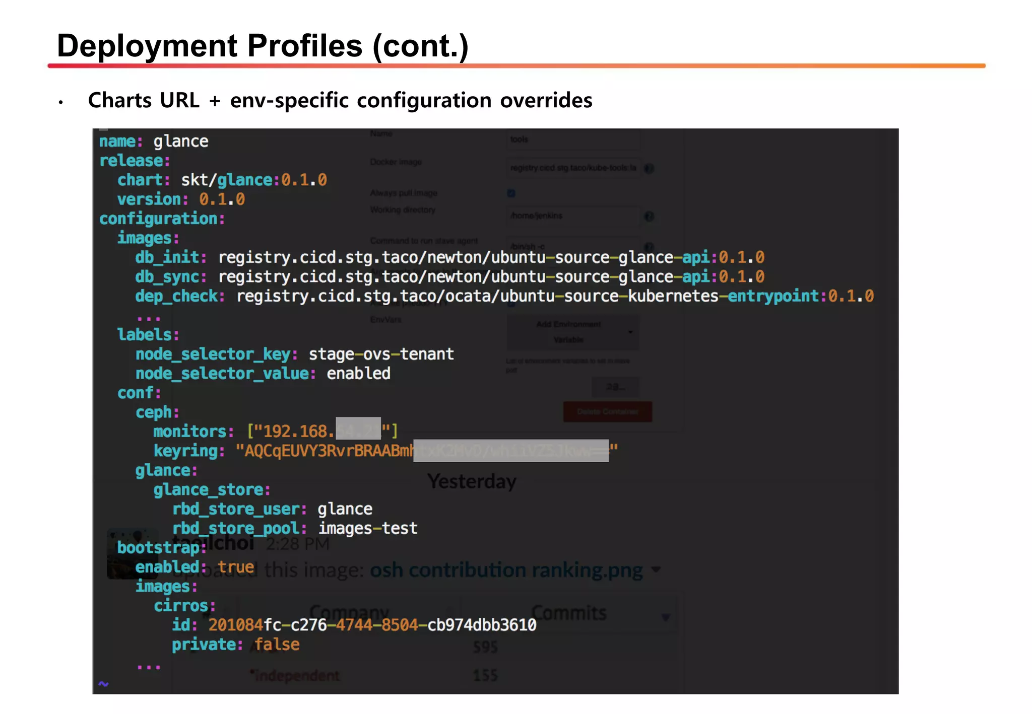 Deployment Profiles (cont.)
• Charts URL + env-specific configuration overrides
 