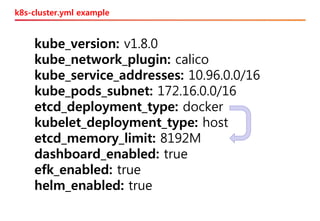 k8s-cluster.yml example
kube_version: v1.8.0
kube_network_plugin: calico
kube_service_addresses: 10.96.0.0/16
kube_pods_subnet: 172.16.0.0/16
etcd_deployment_type: docker
kubelet_deployment_type: host
etcd_memory_limit: 8192M
dashboard_enabled: true
efk_enabled: true
helm_enabled: true
 