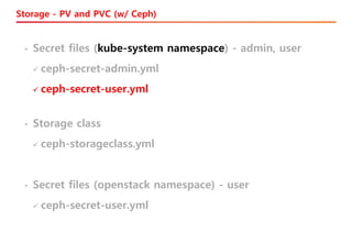 Storage - PV and PVC (w/ Ceph)
• Secret files (openstack namespace) - user
✓ ceph-secret-user.yml
• Storage class
✓ ceph-storageclass.yml
• Secret files (kube-system namespace) - admin, user
✓ ceph-secret-admin.yml
✓ ceph-secret-user.yml
 