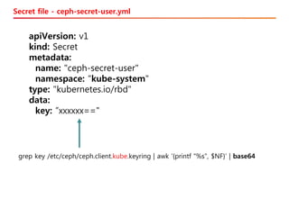 Secret file - ceph-secret-user.yml
apiVersion: v1
kind: Secret
metadata:
name: "ceph-secret-user"
namespace: "kube-system"
type: "kubernetes.io/rbd"
data:
key: ”xxxxxx=="
grep key /etc/ceph/ceph.client.kube.keyring | awk '{printf "%s", $NF}' | base64
 