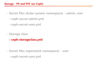 • Secret files (openstack namespace) - user
✓ ceph-secret-user.yml
• Storage class
✓ ceph-storageclass.yml
• Secret files (kube-system namespace) - admin, user
✓ ceph-secret-admin.yml
✓ ceph-secret-user.yml
Storage - PV and PVC (w/ Ceph)
 