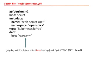 Secret file - ceph-secret-user.yml
apiVersion: v1
kind: Secret
metadata:
name: "ceph-secret-user"
namespace: ”openstack"
type: "kubernetes.io/rbd"
data:
key: ”xxxxxx=="
grep key /etc/ceph/ceph.client.kube.keyring | awk '{printf "%s", $NF}' | base64
 
