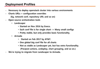 Deployment Profiles
• Necessary to deploy openstack cluster into various environments
• Charts URLs + configuration overrides
(Eg, network conf, repository URL and so on)
• Open-source orchestration tools
• Landscaper
• Started on Nov 2016 by Eneco.
• Each conf file is for single chart -> Many small configs
• Pretty stable, but only provides basic functionality.
• Armada
• Started on Feb 2017 by AT&T.
• One global big conf file for all charts
• Not as stable as Landscaper yet, but has extra functionality.
(Pre/post actions, undeploy, chart grouping, and so on.)
• We’re trying to migrate from Landscaper to Armada.
 
