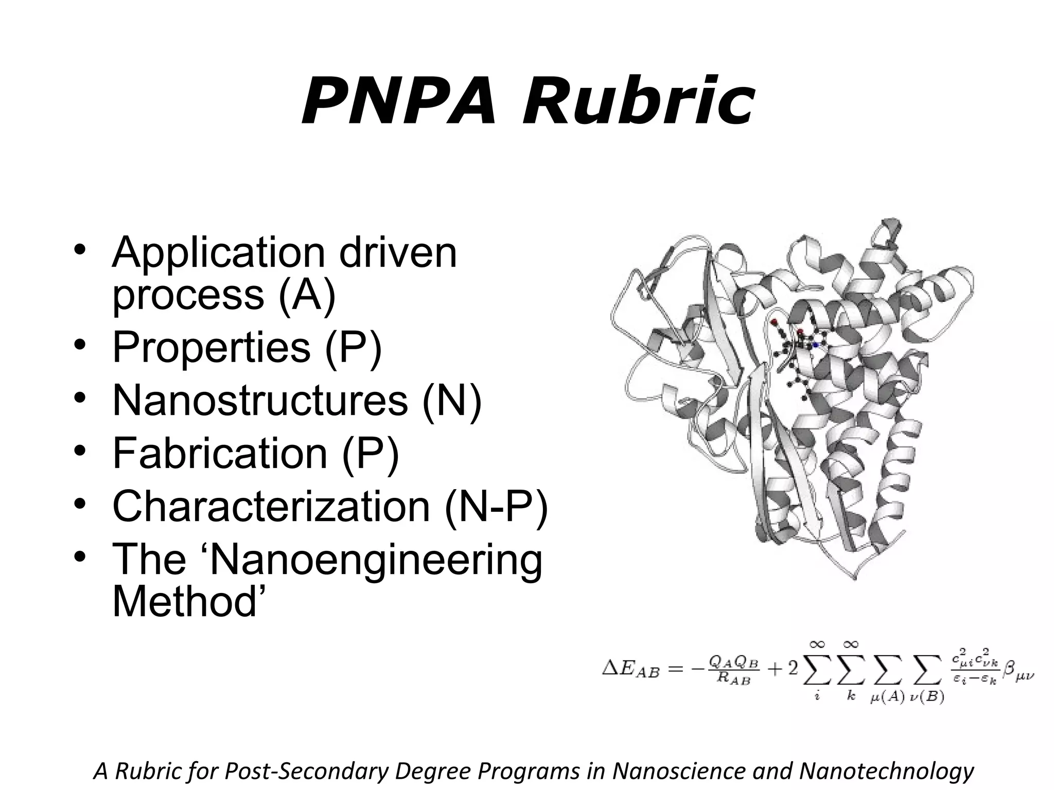 PNPA Rubric

• Application driven
  process (A)
• Properties (P)
• Nanostructures (N)
• Fabrication (P)
• Characterization (N-P)
• The ‘Nanoengineering
  Method’


 A Rubric for Post-Secondary Degree Programs in Nanoscience and Nanotechnology
 