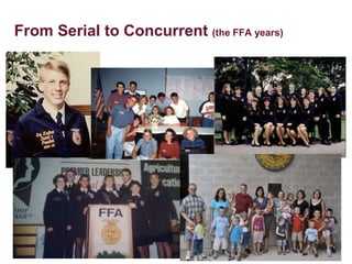 From Serial to Concurrent (the FFA years)
 