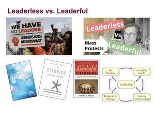 Leaderless vs. Leaderful
 