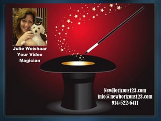 From Lead Capture to Close...and Everything in Between