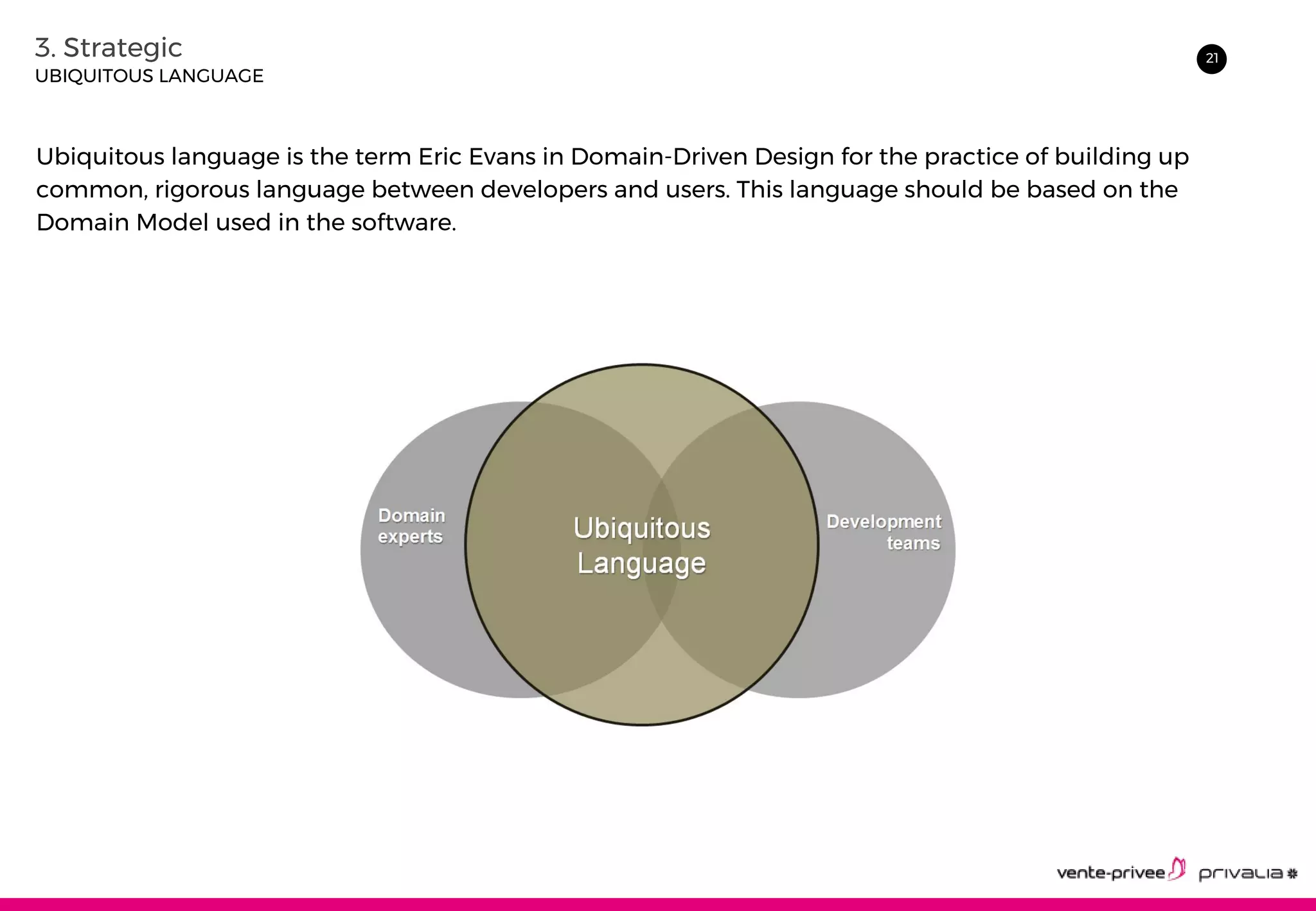 213. Strategic
UBIQUITOUS LANGUAGE
Ubiquitous language is the term Eric Evans in Domain-Driven Design for the practice of building up
common, rigorous language between developers and users. This language should be based on the
Domain Model used in the software.
 