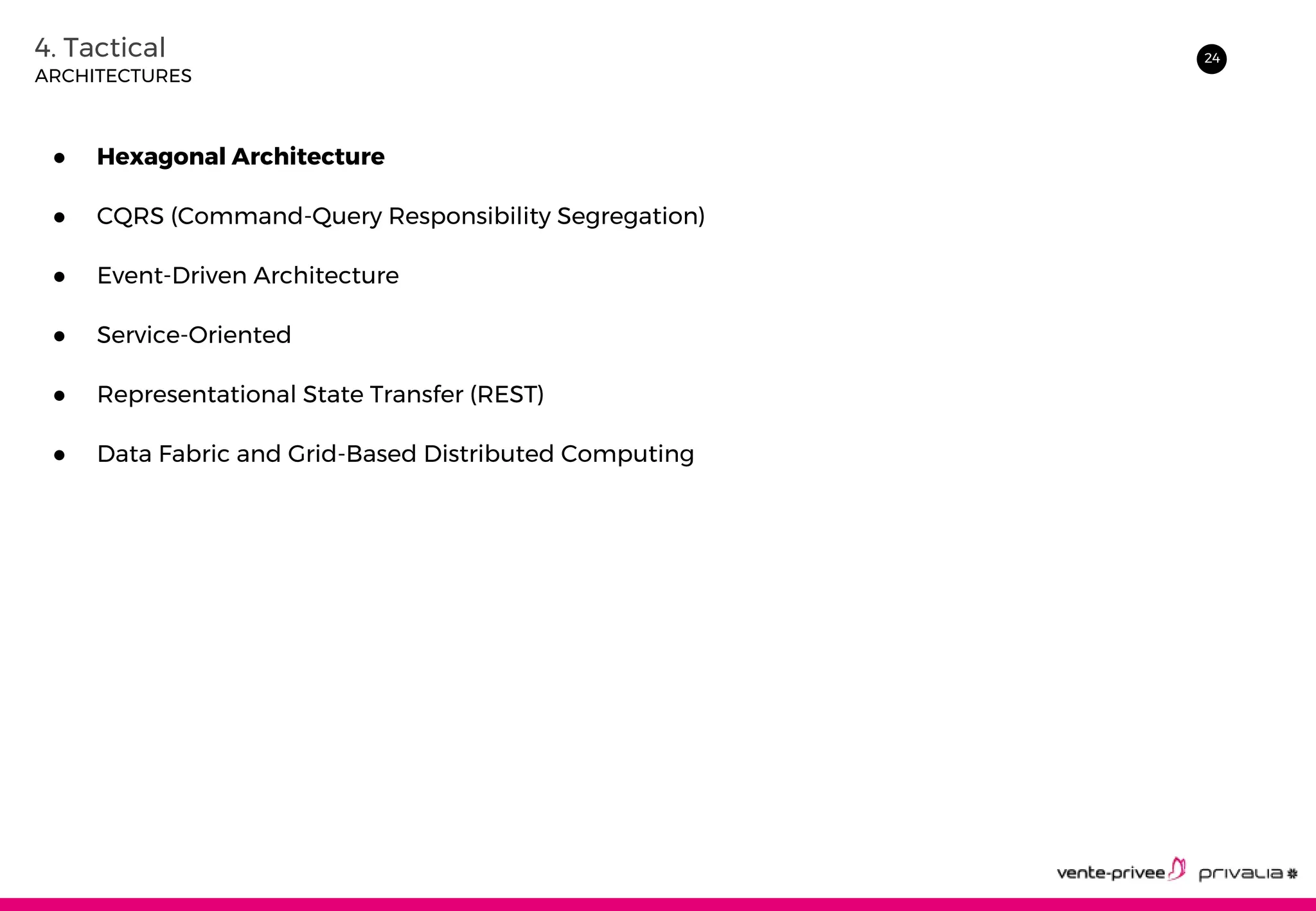 244. Tactical
● Hexagonal Architecture
● CQRS (Command-Query Responsibility Segregation)
● Event-Driven Architecture
● Service-Oriented
● Representational State Transfer (REST)
● Data Fabric and Grid-Based Distributed Computing
ARCHITECTURES
 