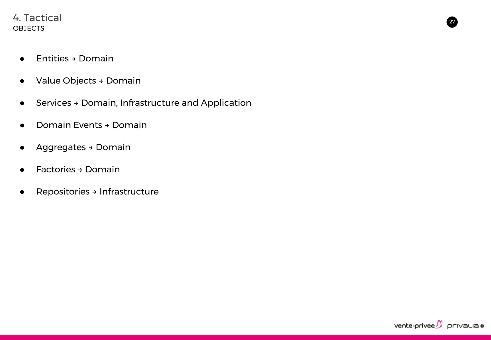 274. Tactical
● Entities → Domain
● Value Objects → Domain
● Services → Domain, Infrastructure and Application
● Domain Events → Domain
● Aggregates → Domain
● Factories → Domain
● Repositories → Infrastructure
OBJECTS
 