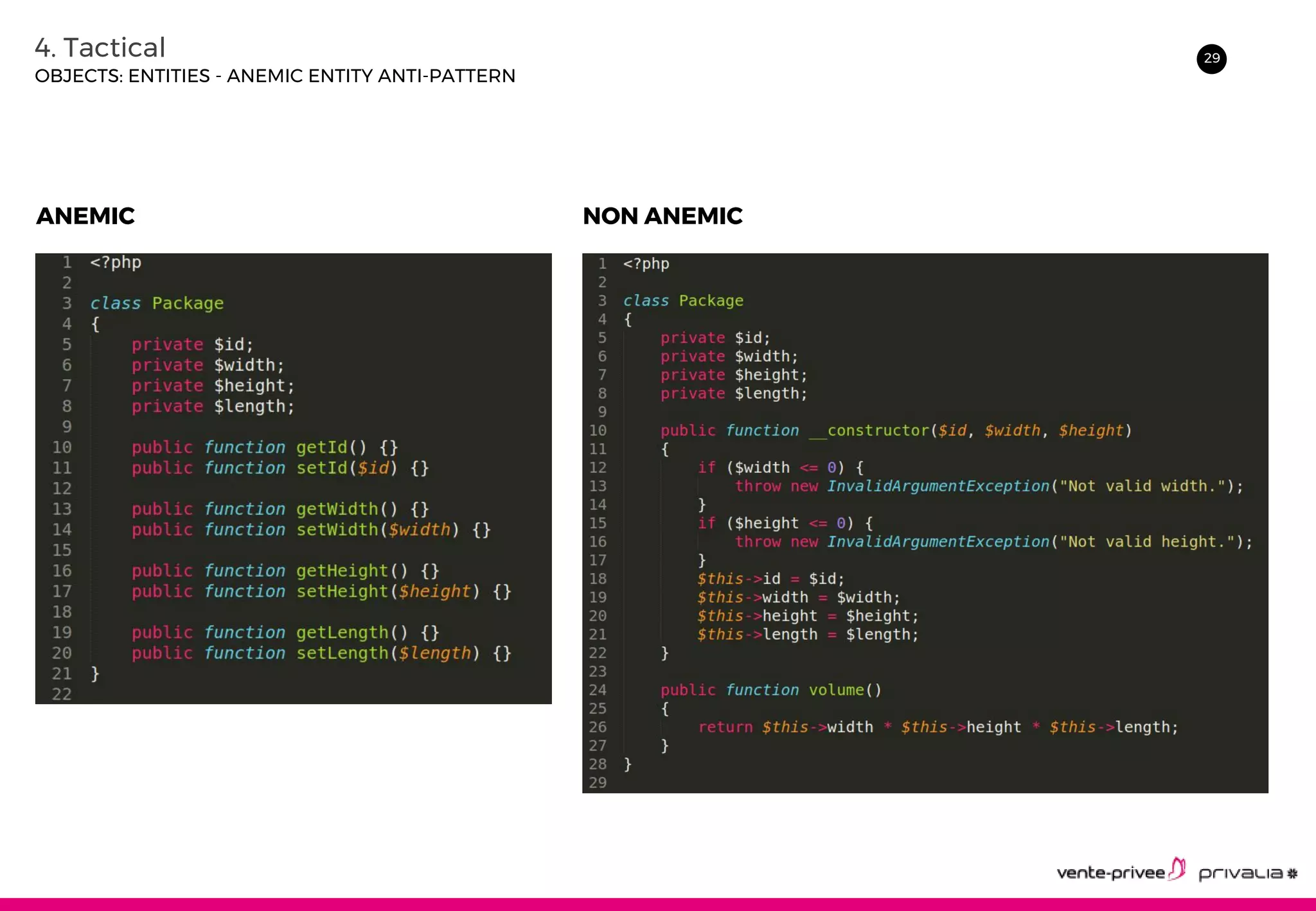 294. Tactical
OBJECTS: ENTITIES - ANEMIC ENTITY ANTI-PATTERN
ANEMIC NON ANEMIC
 