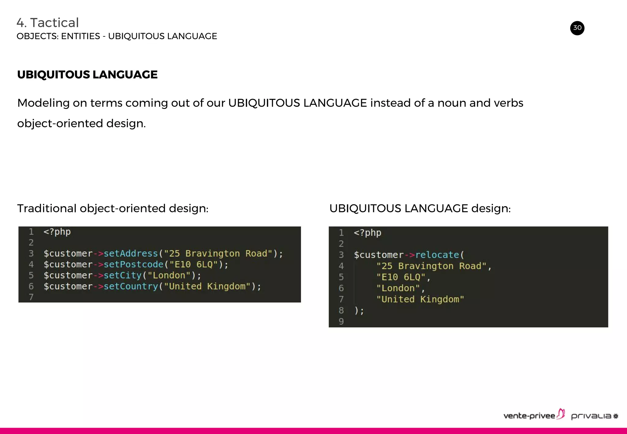 304. Tactical
OBJECTS: ENTITIES - UBIQUITOUS LANGUAGE
UBIQUITOUS LANGUAGE
Modeling on terms coming out of our UBIQUITOUS LANGUAGE instead of a noun and verbs
object-oriented design.
Traditional object-oriented design: UBIQUITOUS LANGUAGE design:
 