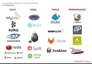 From Legacy to DDD in PHP Tech Talks Privalia PPT