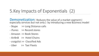 5.Key Impacts of Exponentials (2)
Demonetization: Reduces the value of a market segment (
especially services but not only ) by introducing a new Business model
- Skype >> Long Distance calls
- iTunes >> Record stores
- Amazon >> Book Stores
- AirBnB >> Hotel Chains
- craigslist >> Classified Ads
- Uber >> Taxi Fleets
 