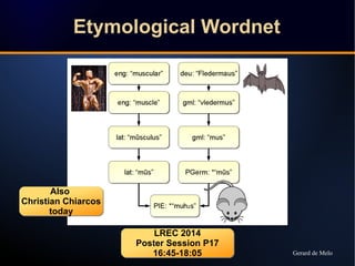 Etymological Wordnet 
LREC 2014 
Poster Session P17 
16:45-18:05 
Also 
Christian Chiarcos 
today 
Gerard de Melo 
 