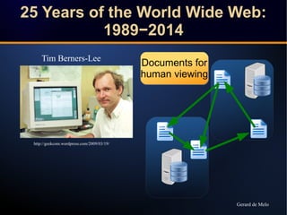 25 Years of the World Wide Web: 
1989−2014 
Tim Berners-Lee http://geekcom.wordpress.com/2009/03/19/ 
Documents for 
human...