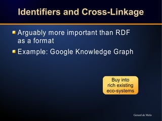 IIddeennttiiffiieerrss aanndd CCrroossss--LLiinnkkaaggee 
Arguably more important than RDF 
as a format 
Example: Google Knowledge Graph 
Buy into 
rich existing 
eco-systems 
Gerard de Melo 
 