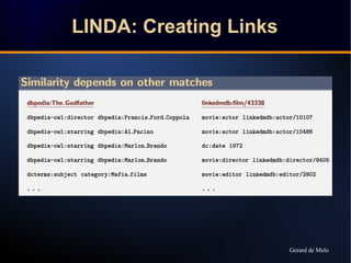 LINDA: Creating Links 
Gerard de Melo 
 