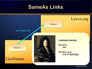 Lexvo.org 
SSaammeeAAss LLiinnkkss 
UUkkrraaiinnee 
owl:sameAs 
UUkkrraaiinnee 
GeoNames 
Leibnizian Identity 
For all x: 
x=x 
For all x, y, p: 
x=y => p(x)=p(y) 
Gerard de Melo 
 