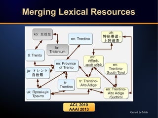 Merging Lexical Resources 
ACL 2010 
AAAI 2013 
Gerard de Melo 
 
