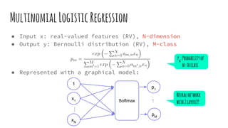 MultinomialLogisticRegression
● Input x: real-valued features (RV), N-dimension
● Output y: Bernoulli distribution (RV), M-class
● Represented with a graphical model:
1
x1
xN
…
p1
pM
…
Softmax
Neuralnetwork
with2layers!!!
pm
:Probabilityof
m-thclass
 